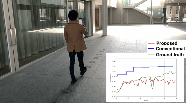 がぞう1 ( static/assets/img/research/human-centric/ 配下に置いて、nkawa.png を画像ファイル名に置き換えてください )