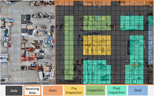 research-optimization