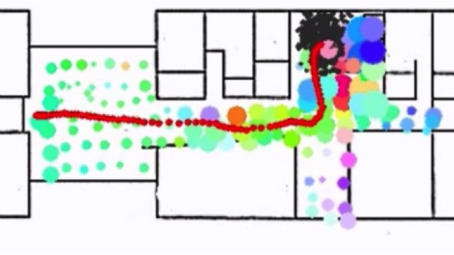 RF Location Estimation